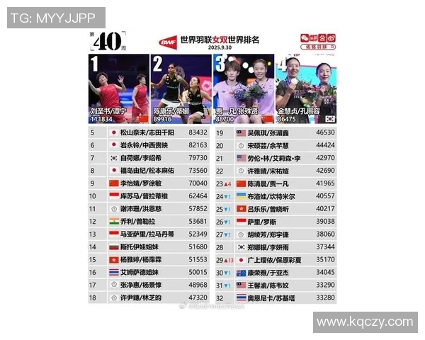 全球体育明星排行榜揭晓谁是最高收入的运动员和他们的成就 全球体育明星排行榜揭晓谁是最高收入的运动员和他们的成就