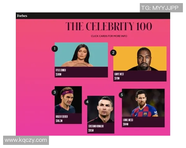 足球明星身价排名的历史变迁与影响分析