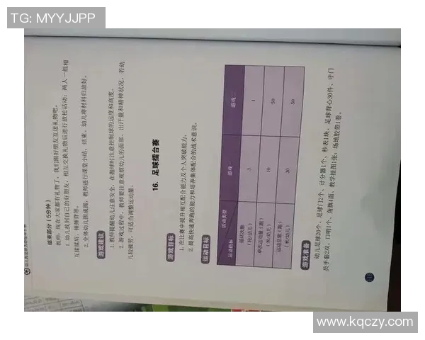 大班教案探索足球明星的魅力与成就,激发孩子们的运动热情与团队精神 大班教案探索足球明星的魅力与成就,激发孩子们的运动热情与团队精神