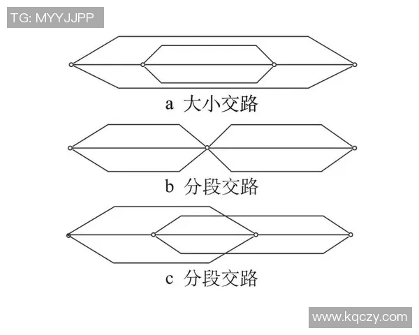 中国香港与中国大陆的关系探讨及其未来发展趋势分析