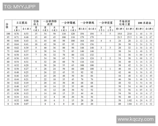 中考体育培训班的价值与效果探讨是否值得报名参加